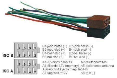 Autó Antenna Bekötési Rajz